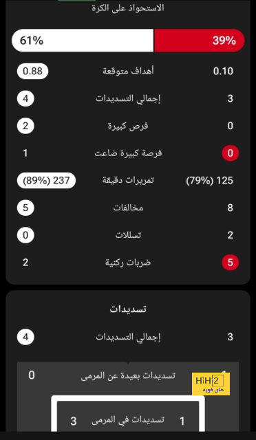 أخبار انتقالات الدوري الفرنسي