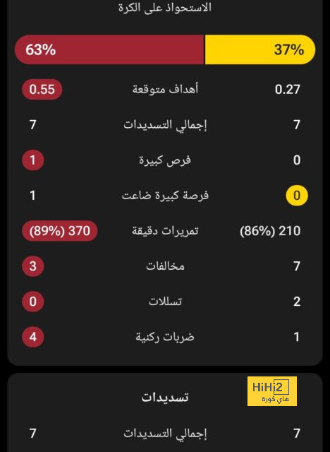 خيتافي ضد إسبانيول