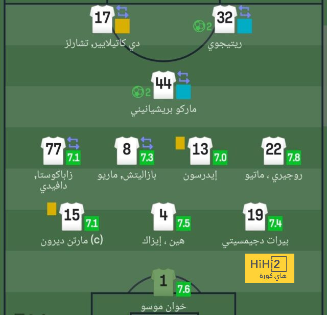 موعد انطلاق دوري أبطال آسيا