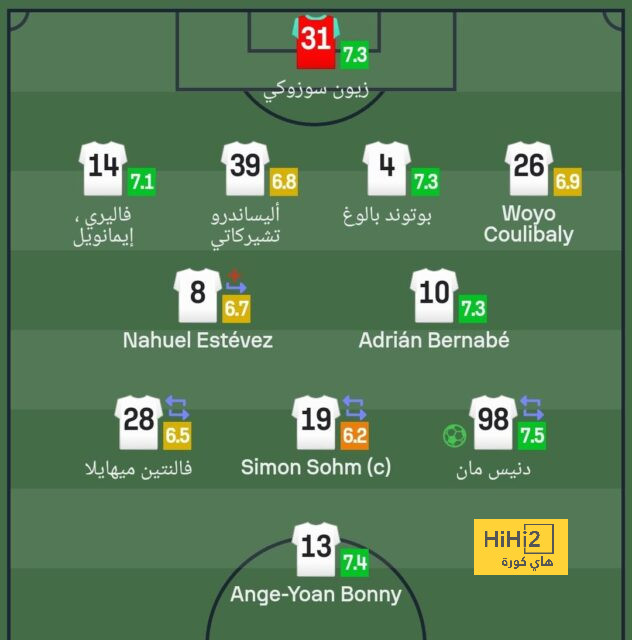 مواعيد مباريات كأس العالم القادمة