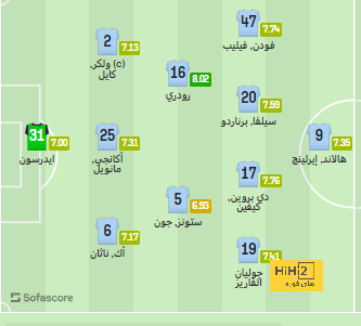 الزمالك ضد المصري