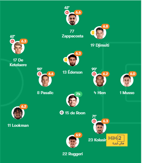 pak vs sa