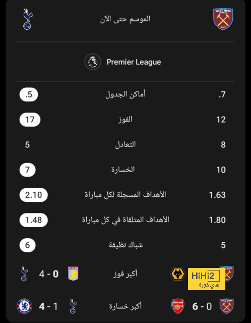 zamalek vs al masry