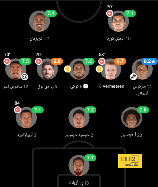 نتائج مباريات دوري الدرجة الأولى