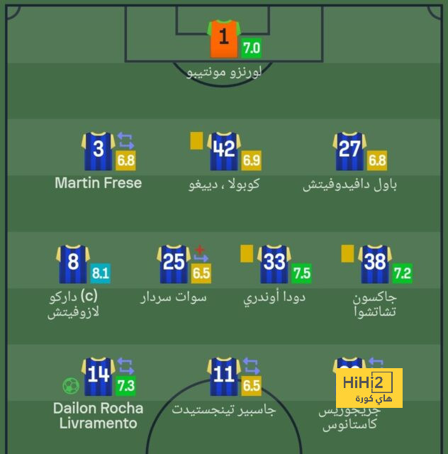 نتائج مباريات دوري الدرجة الأولى