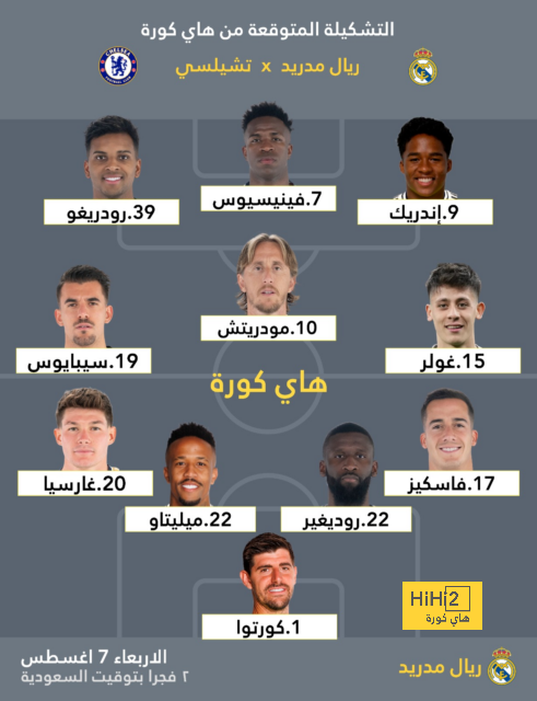 هداف دوري أبطال أفريقيا