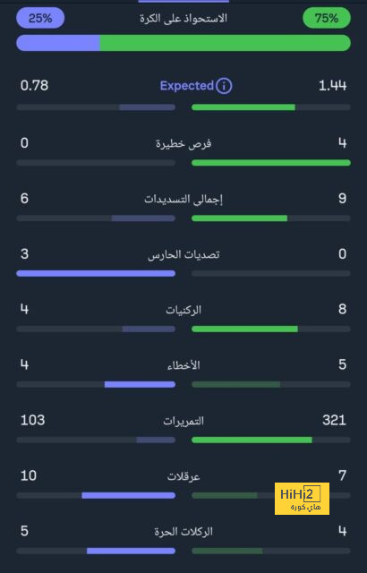 barcelona vs leganes