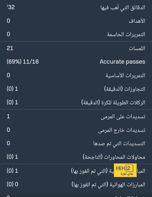 مباريات ودية دولية