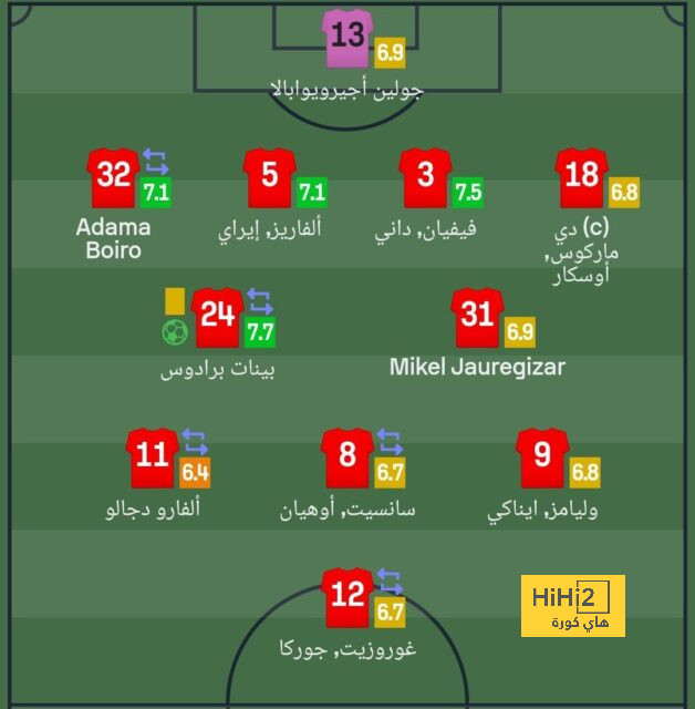 مباريات دور الـ16 في دوري الأبطال