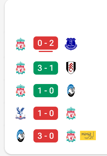 ترتيب الهدافين في دوري الأمم الأوروبية