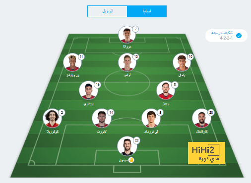 مباريات الدوري المصري