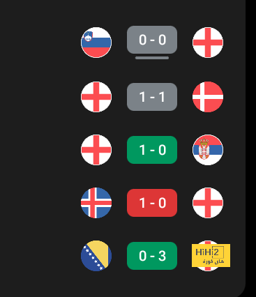 fulham vs arsenal