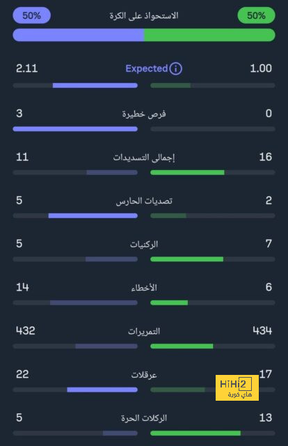 uae pro league