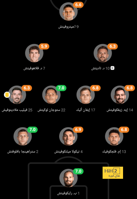 pak vs sa