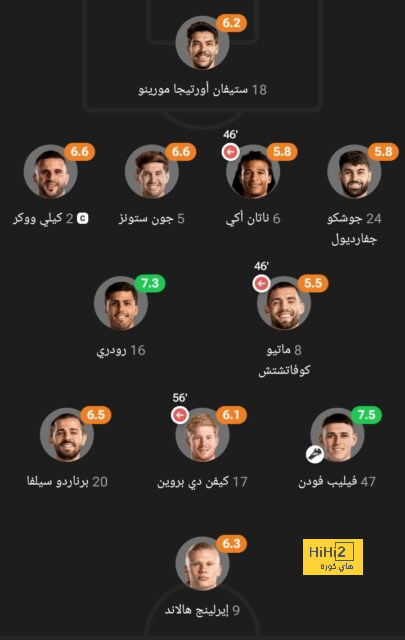 sivasspor vs galatasaray