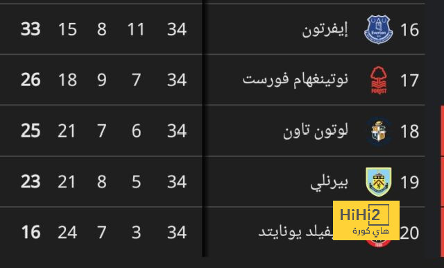 موعد مباريات الدوري السعودي