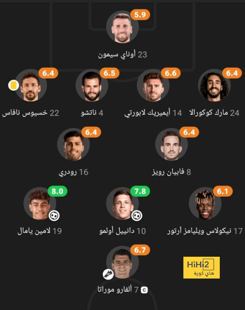 تحليل مباريات نصف نهائي دوري أبطال أوروبا