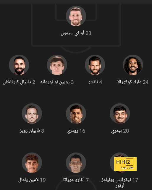 تشكيلة المنتخب الوطني الجزائري