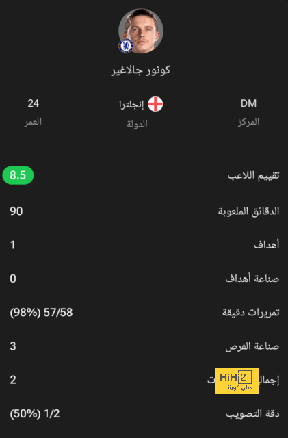 الزمالك ضد المصري