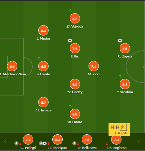 psg vs lyon