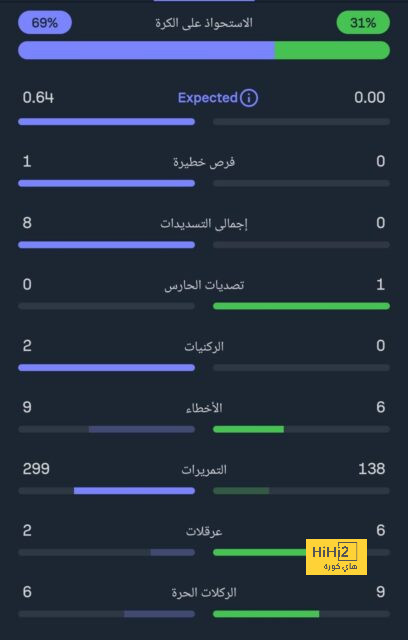 tottenham vs chelsea