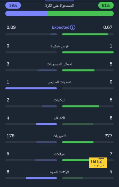 st-étienne vs marseille