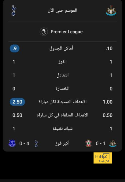 مباريات الدوري المصري