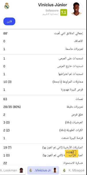 ترتيب مجموعات دوري أبطال أوروبا