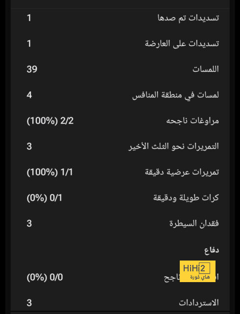 live cricket score