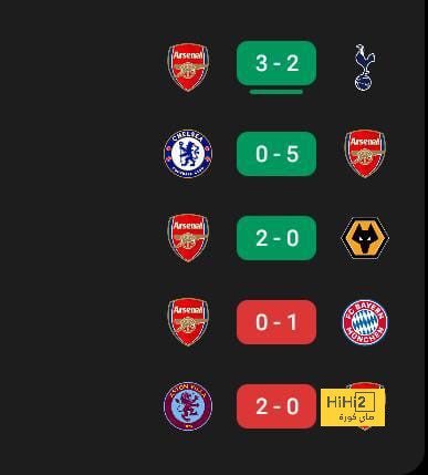 west ham vs wolves