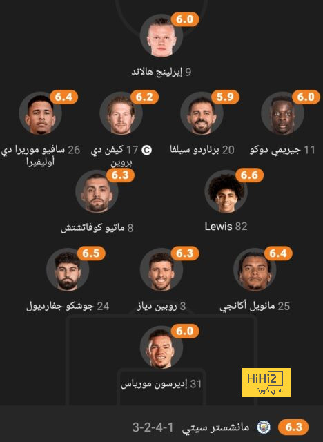 مباريات دور الـ16 في دوري الأبطال