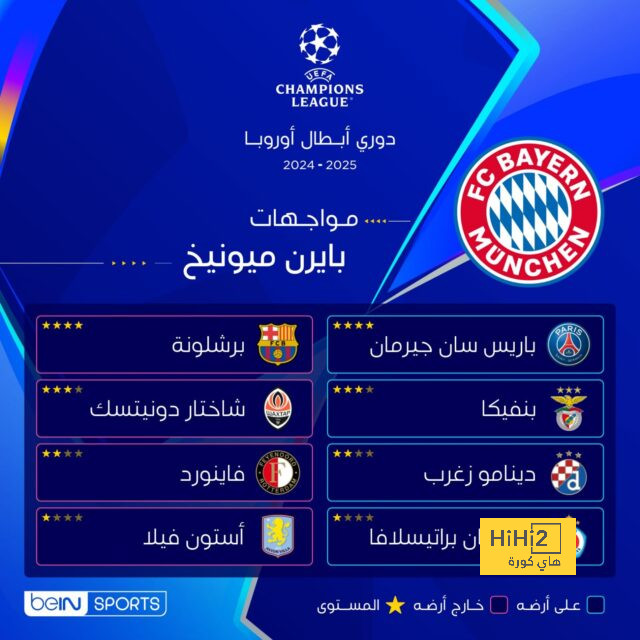 أتلتيكو مدريد ضد خيتافي