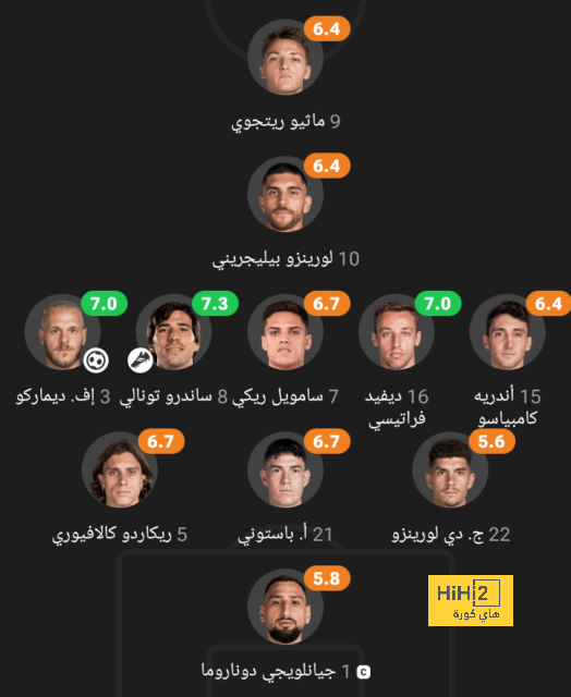 تحليل مباريات نصف نهائي دوري أبطال أوروبا