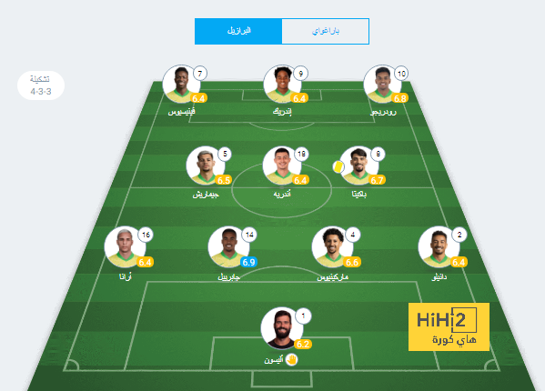 مباريات الدوري المصري