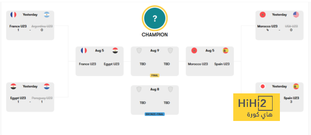 bangladesh vs india