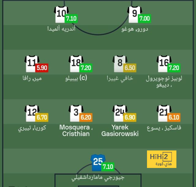 نتائج مباريات دوري الدرجة الأولى