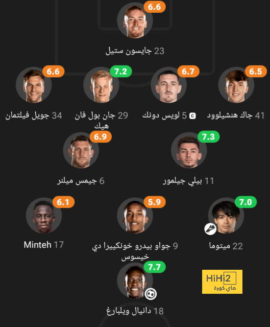 west ham vs wolves