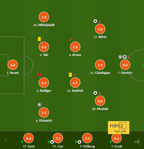 milan vs genoa