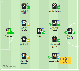 مباريات دور الـ16 في دوري الأبطال