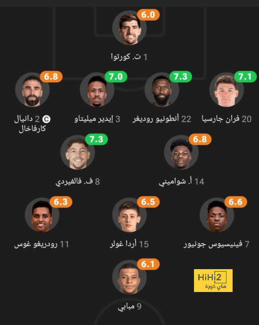 توقعات مباريات الأسبوع