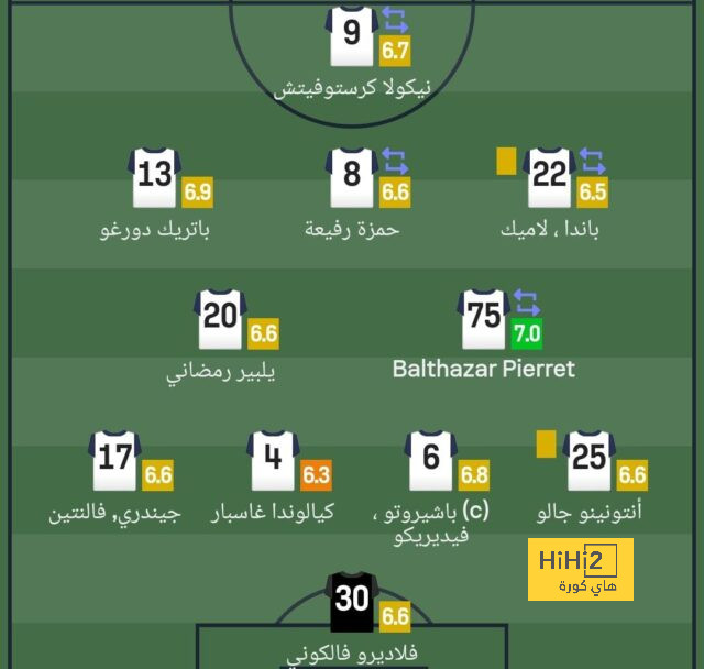 تشكيلة المنتخب الوطني الجزائري