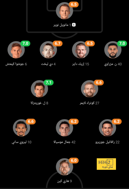 خيتافي ضد إسبانيول