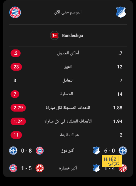 بث مباشر لمباريات الدوري الإنجليزي