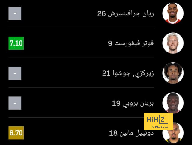 موعد انطلاق دوري أبطال آسيا