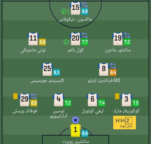 athletic club vs villarreal