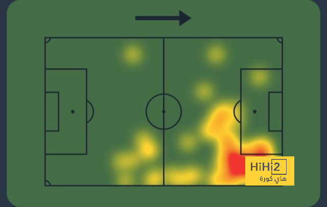 como vs roma