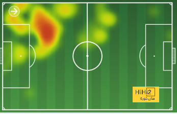 atlético madrid vs sevilla