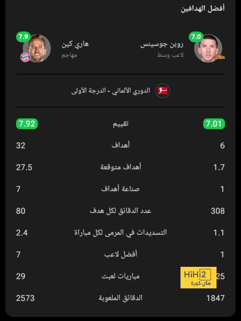 dortmund vs hoffenheim