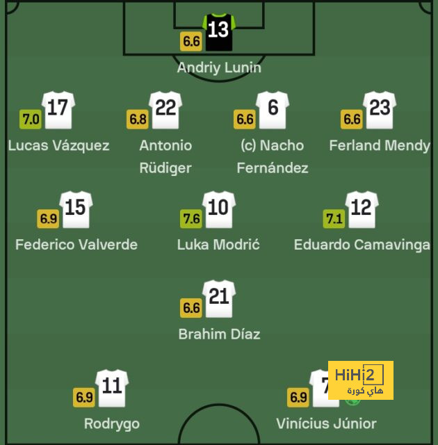 mohammedan sc vs mumbai city