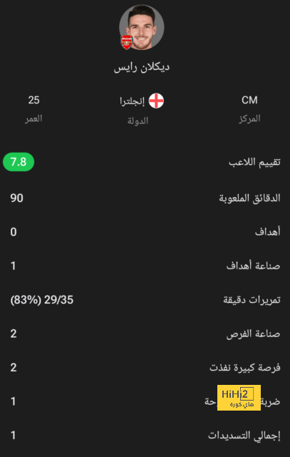 مباريات الدوري المصري